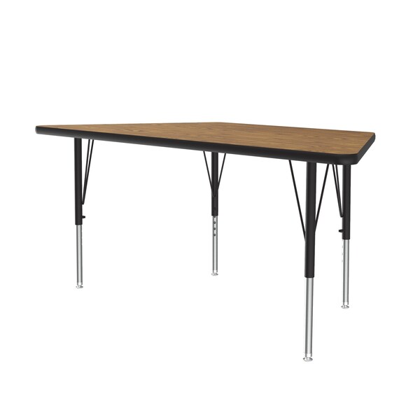 Melamine Activity Tables